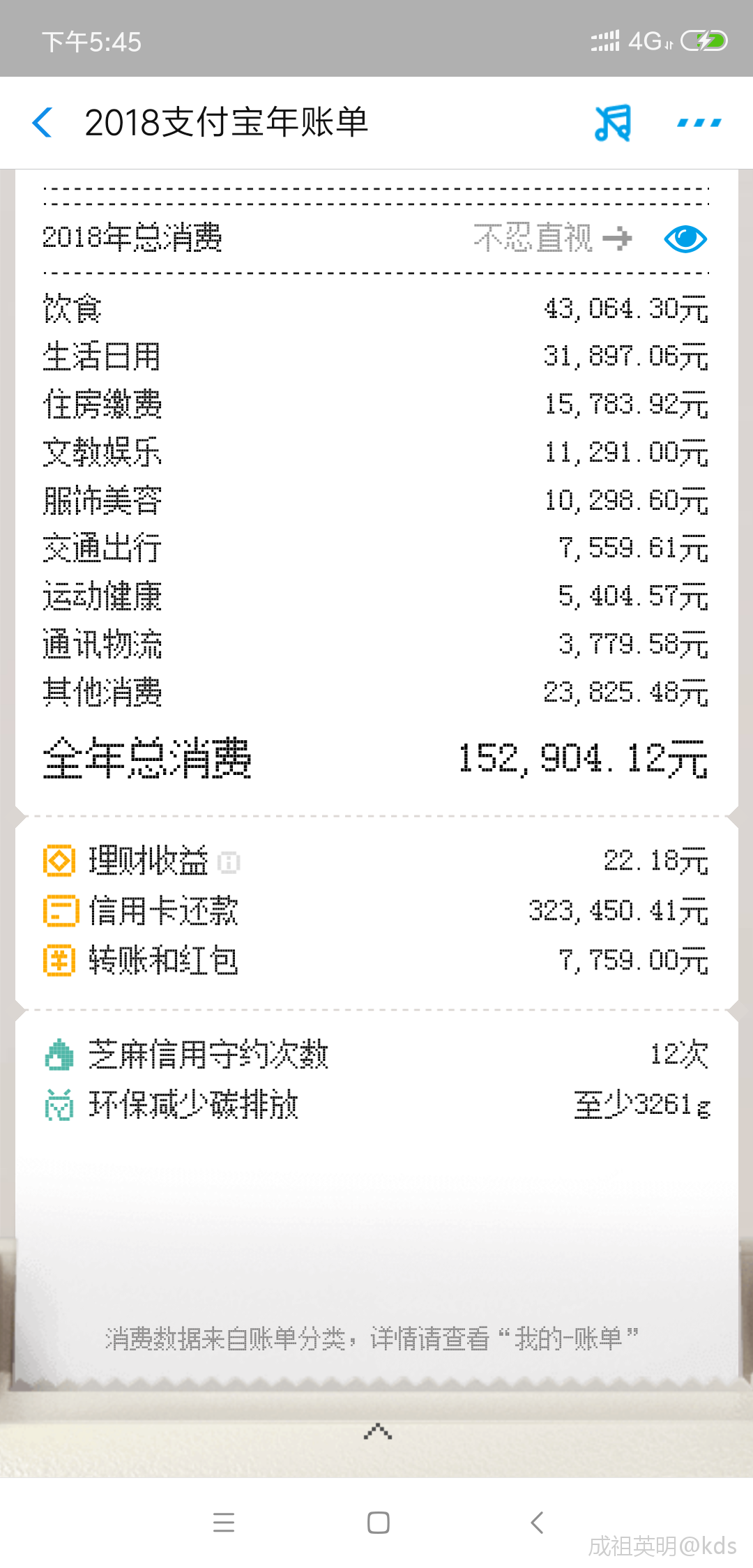 朋友們支付寶年度賬單出來了,裝逼機會來了!