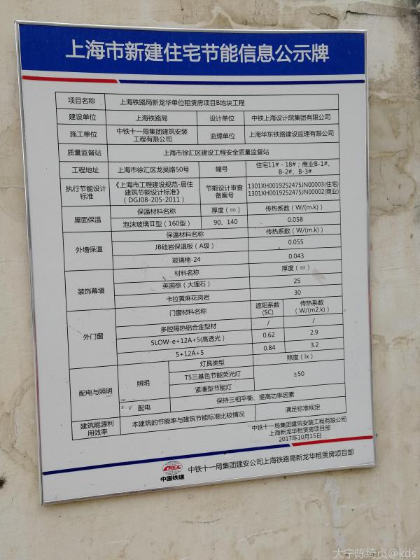 铁路局分的房子,算什么性质?