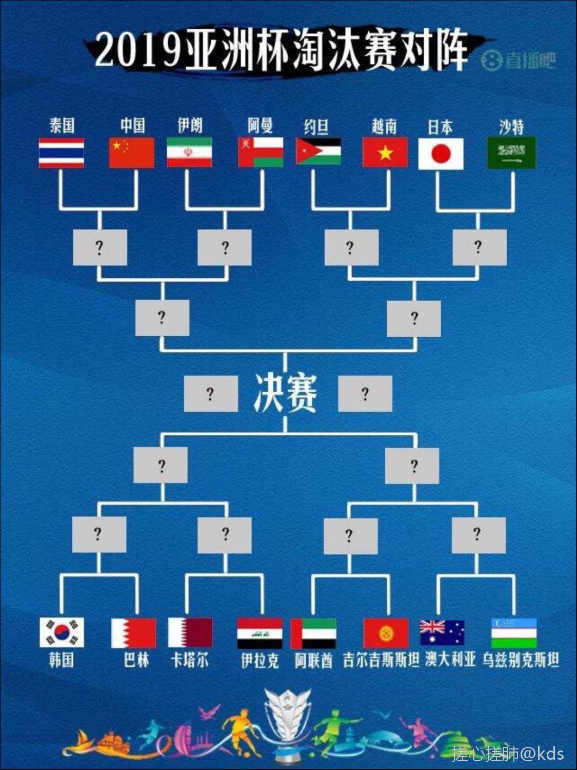 波斯铁骑会不会卸下五球王的胳膊.