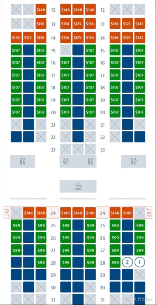 波音787的经济舱座位,怎么选?