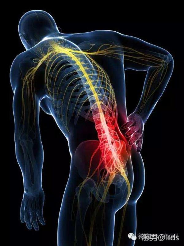 4/5椎间盘突出,以后陪家人都不能玩刺激的游乐项目了.