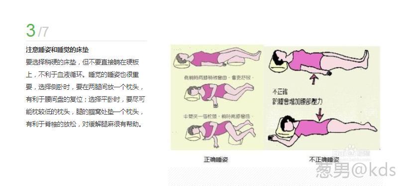 本命年检查出腰间盘突出