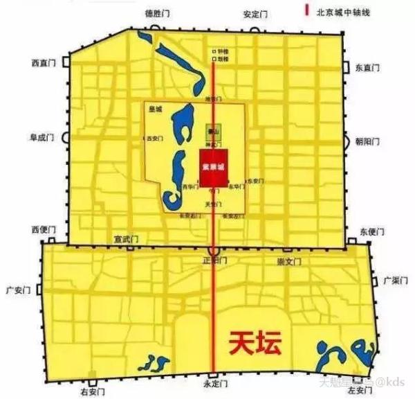 越罗衫袂迎春风,钟灵毓秀萃龙渊---佳丽相伴,观帝都风光,赏北国之春