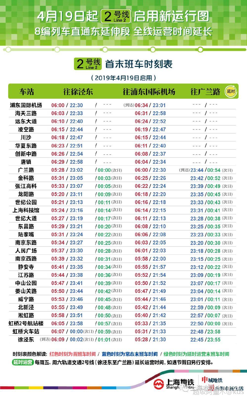 4月19日上海地铁2号线开行新版运行图 8节编组直达浦东机场