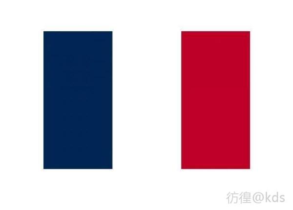 2019年最新全球国力排行榜