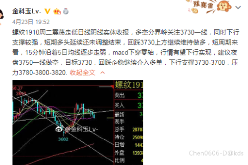 商品期货 金科玉律lv