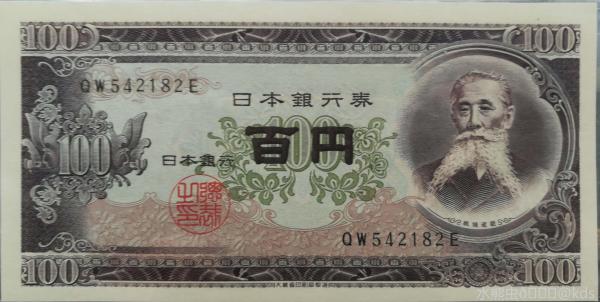 记录一下最近收藏的外国纸币