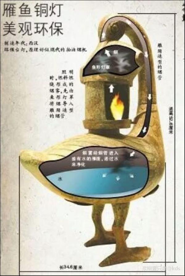 三校生觉得这东西不合理啊