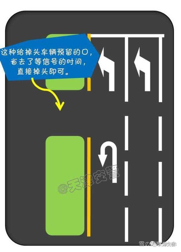 这种车道是掉头专用通道,只要没有禁止掉头的信号灯,完全可以先开大半