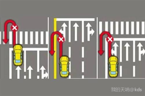 直行车道能掉头吗?