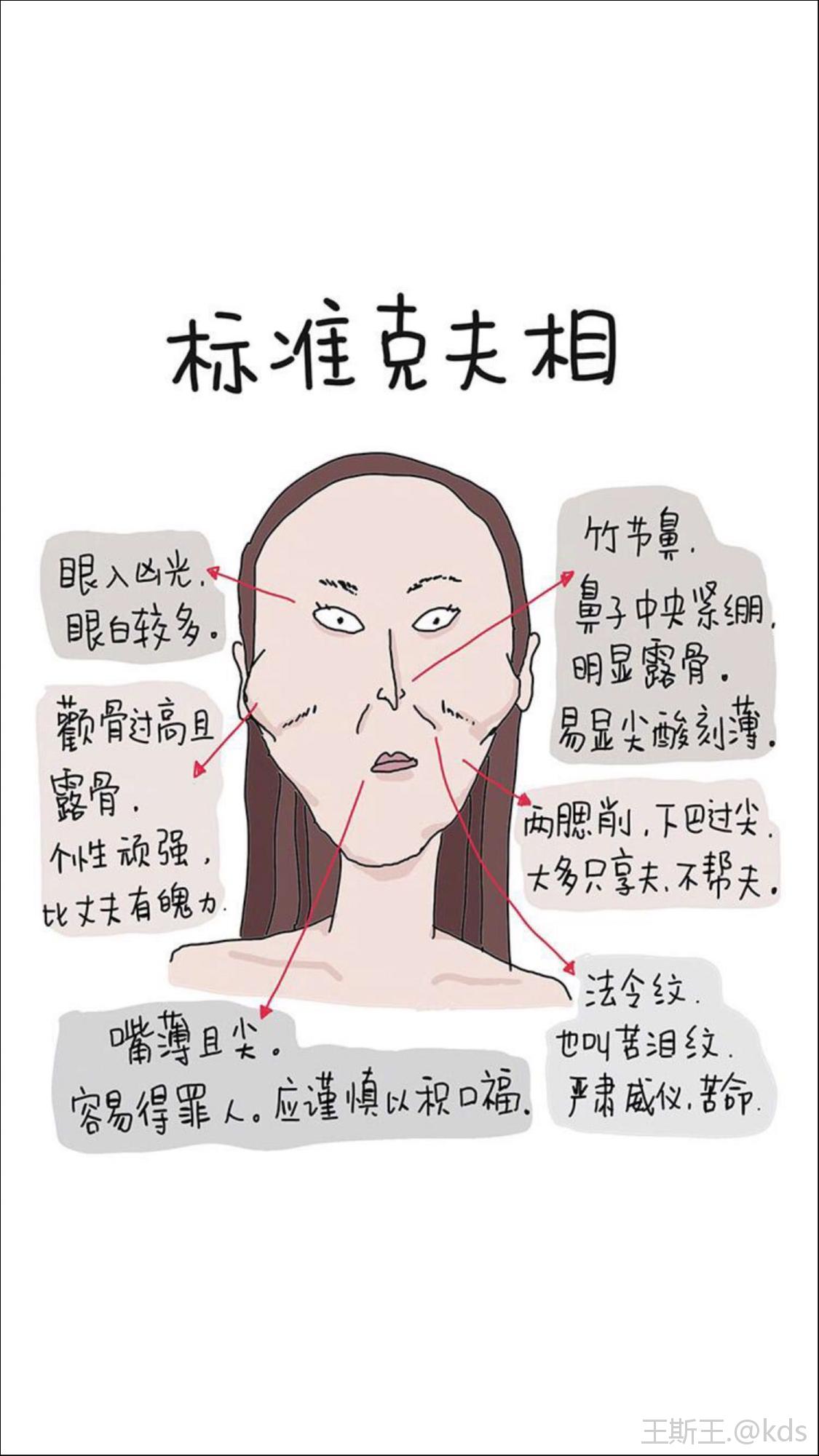 克夫相女人照片图片