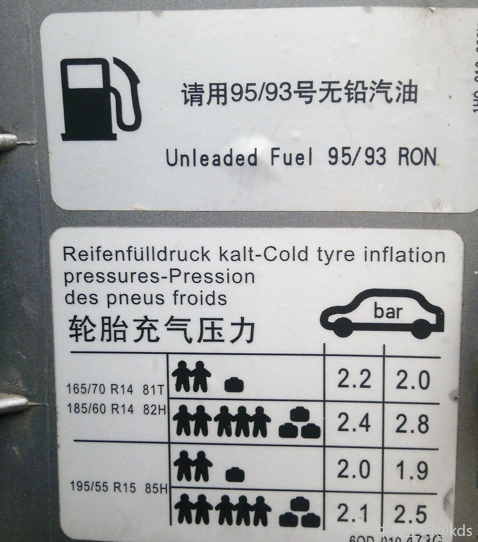 大家汽车胎压一般打到多少?