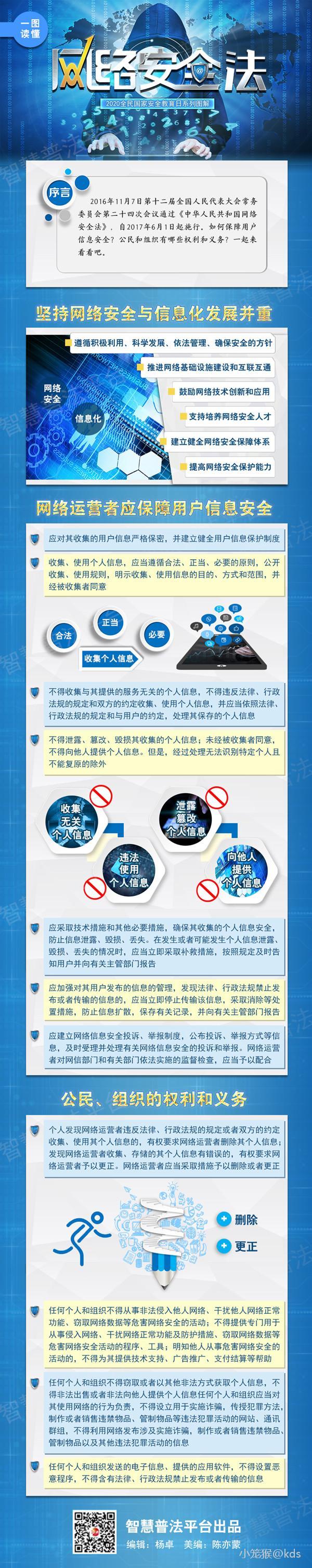(上海市公安局浦东分局网安支队宣)"网络安全始于心,安全行动践于行"