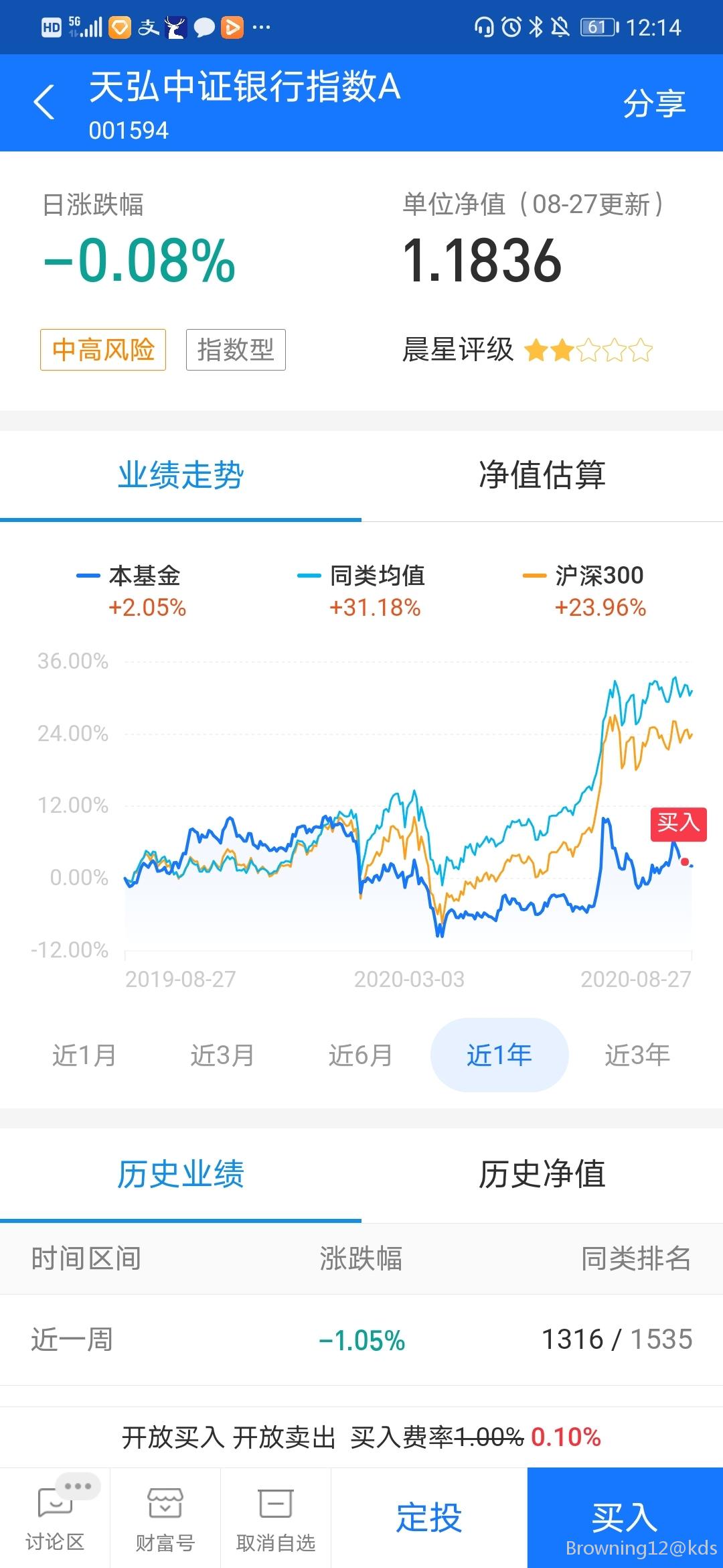 凤凰体育- 凤凰体育直播- 凤凰体育APP海富通研究精选混合型证券投资基金2020年年度报告