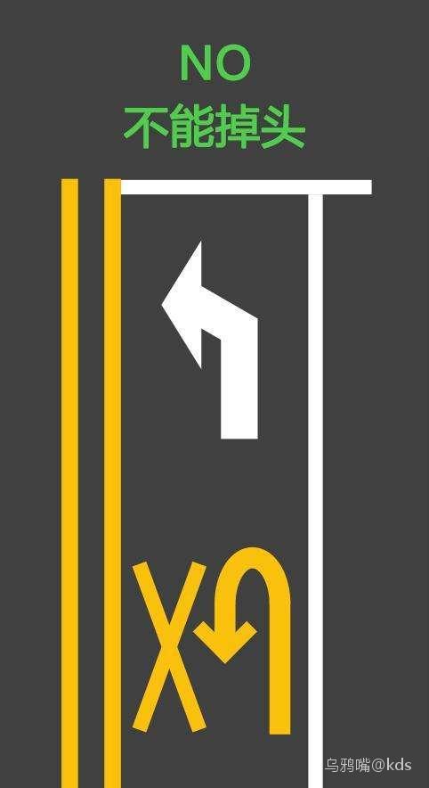 当然可以调头,不能调头的左转车道会有禁止标志