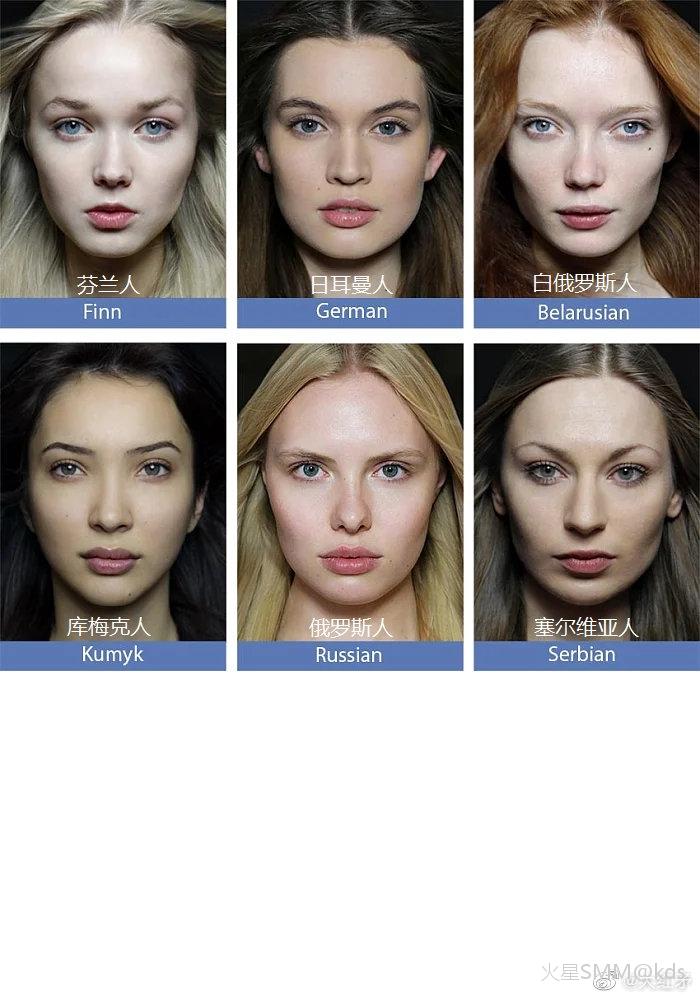 不同人种的脸图片图片