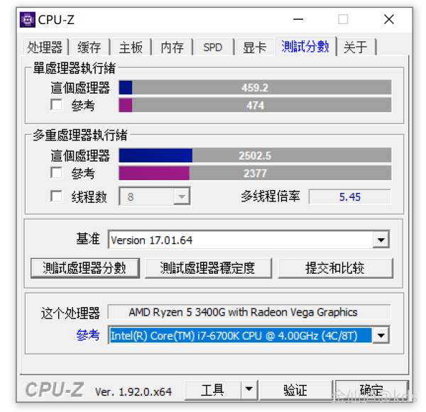 理财cu套现intel i7 6700k卖掉换更便宜的am跑分狂涨!