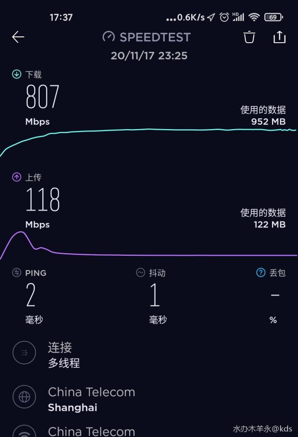 小米a1800速度稳定性怎样?