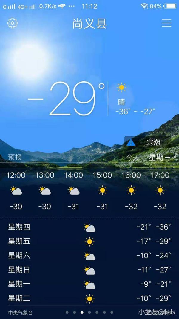 明天河北那边零下15度了.