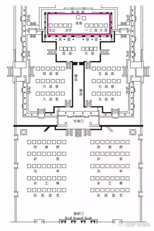 古代宴席座位排序图解图片