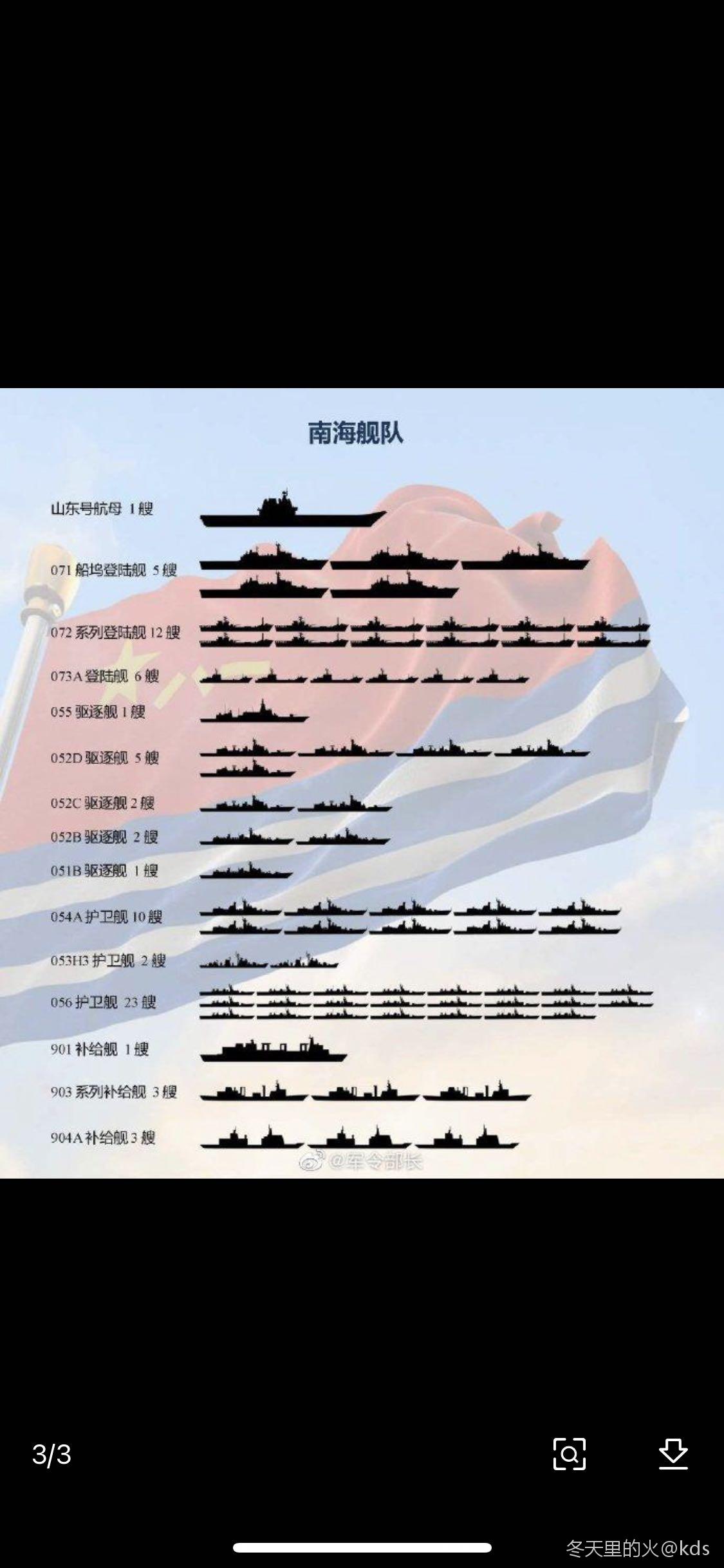 中国海军军舰图谱图片
