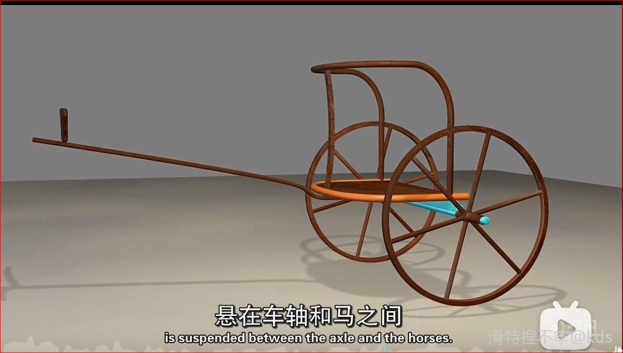 所谓古埃及马车本来就不符合逻辑