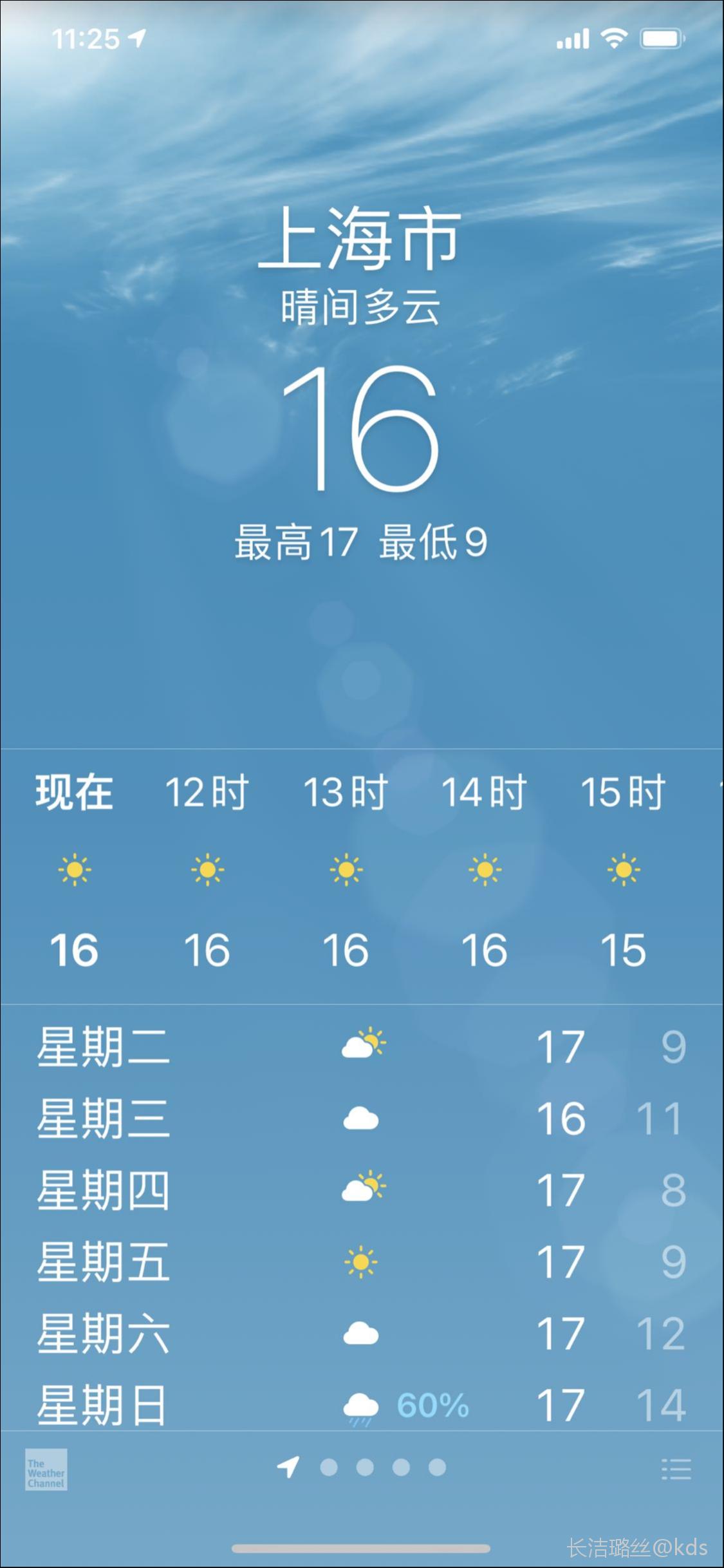今天最高温度31度?