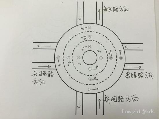 天目路圆盘适用环形交叉路通行规则 男子驶错车道被罚