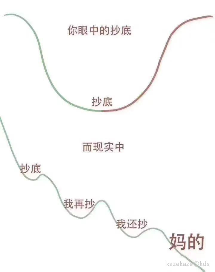 安慰没啥安慰的 大家笑笑好伐,说不定明天就回来了