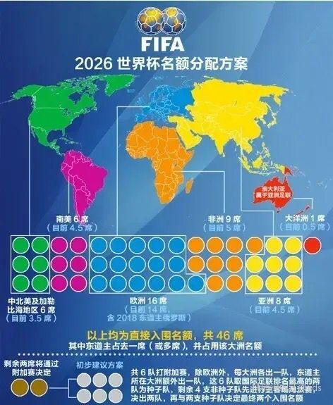 星空体育世界杯投注平台_2026世界杯实时赔率与竞猜攻略2026美加墨世界杯：盛大揭幕在即南非队挑战墨西哥队！