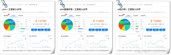 嘉兴做什么行业*赚钱？真实经历告诉大家