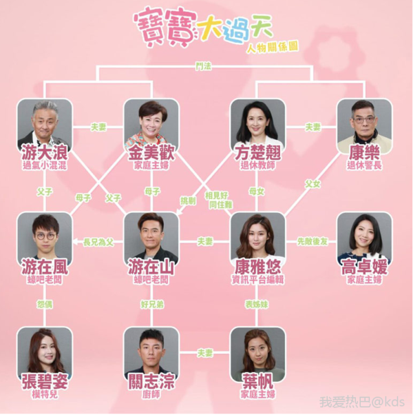 岁月成了杀猪刀系列,里面你能认出几个?