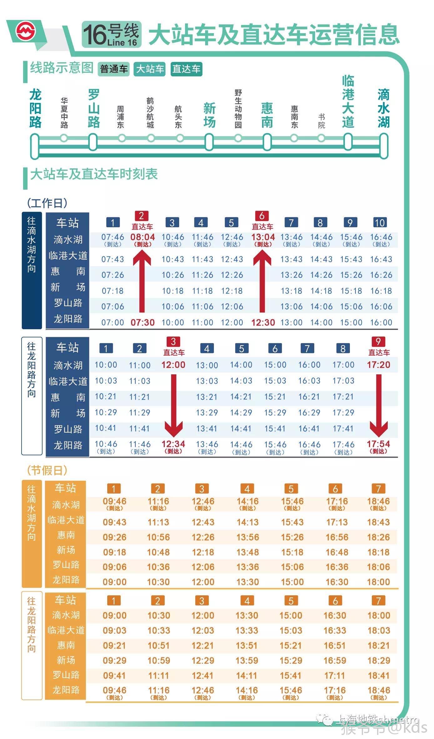 上海地铁六号线地图图片