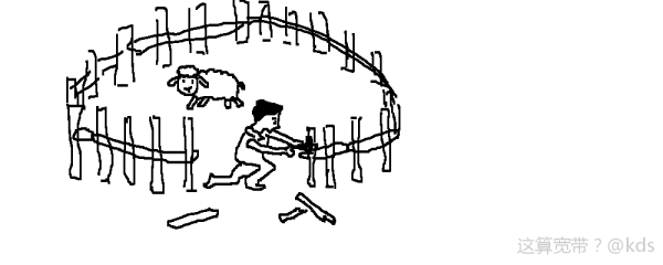 [只看此人][举报]         1楼猜中,正确答案:亡羊补牢