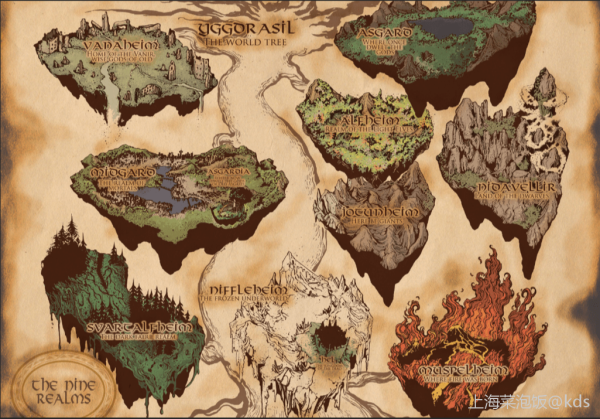 历史介绍与兴趣贴:维京故事 the story of vikings