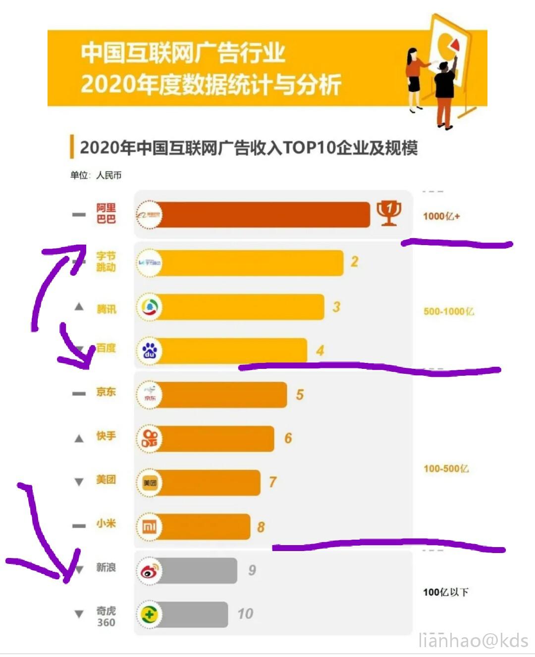 区属国有企业！招聘20名！笔试综合基础！