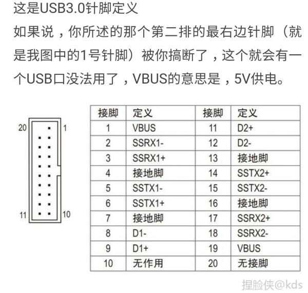 主板usb30插口断了一根针脚怎么办