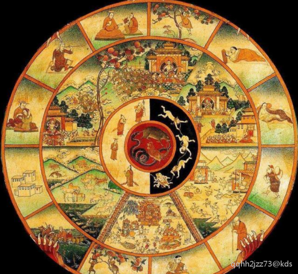 西藏生死书中阴身超度-西藏生死书中谈到人死的几个阶段