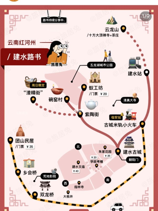 建水县怎么样-宽带山kds-宽带山社区-城市消费门户