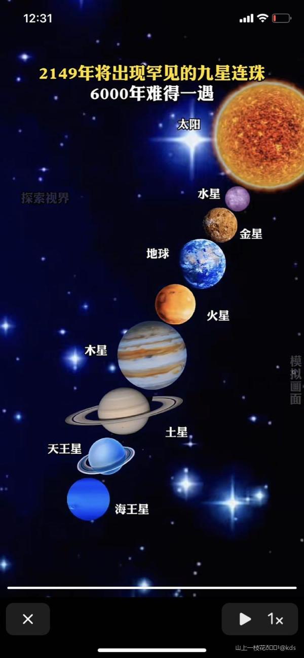 2149年将现九星连珠让我们拭目以待