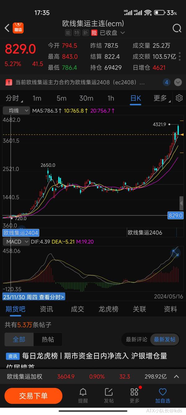 公司同事说他炒股票挣了一个亿